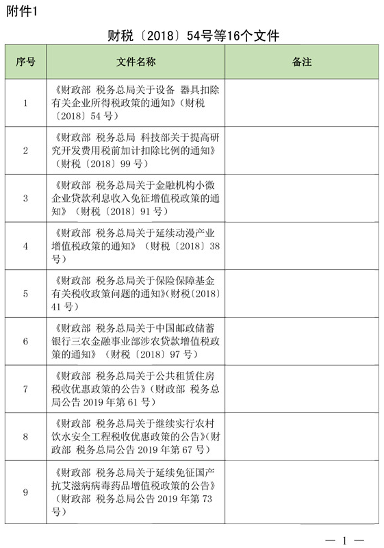 延長部分稅收優惠政策執行期限